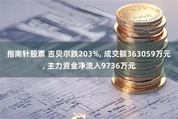 指南针股票 吉贝尔跌203%, 成交额363059万元, 主力资金净流入9736万元